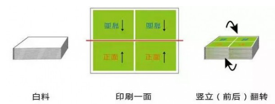 �L����ӡˢ