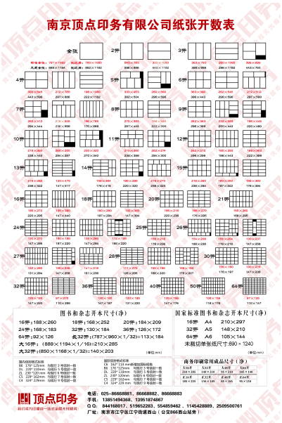 ӡˢ�_(k��i)����