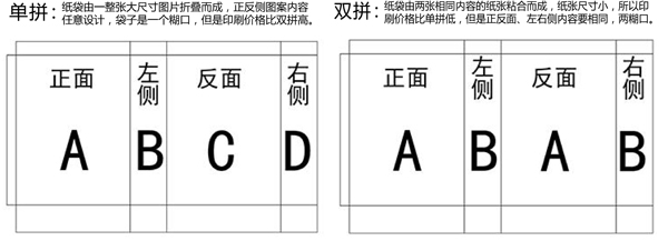 �Ͼ������ӡˢ�S(ch��ng)